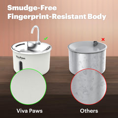 Viva Paws filtration 4 étapes pour eau propre