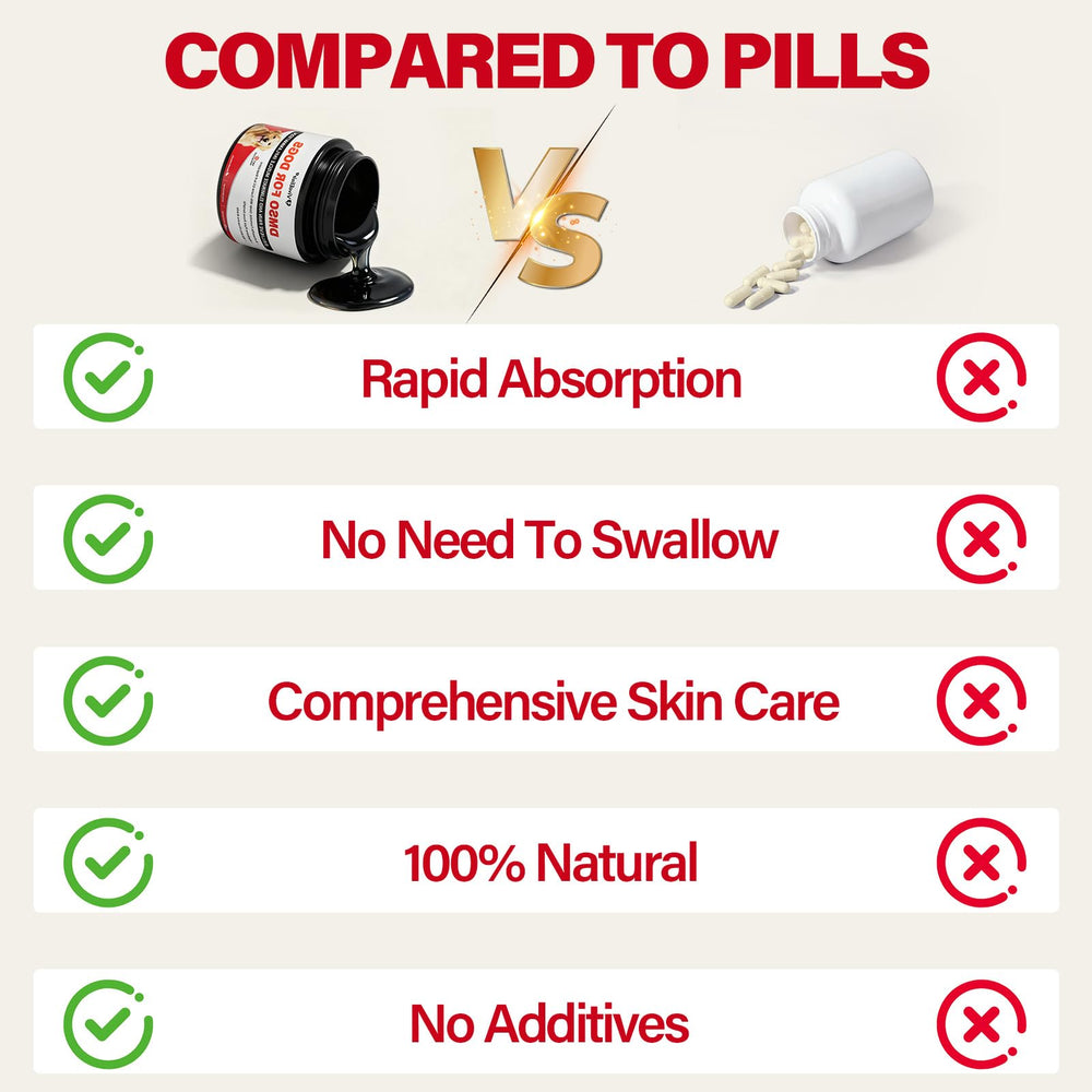 VivaElixir formule vétérinaire GMP – qualité rassurante pour le soin canin