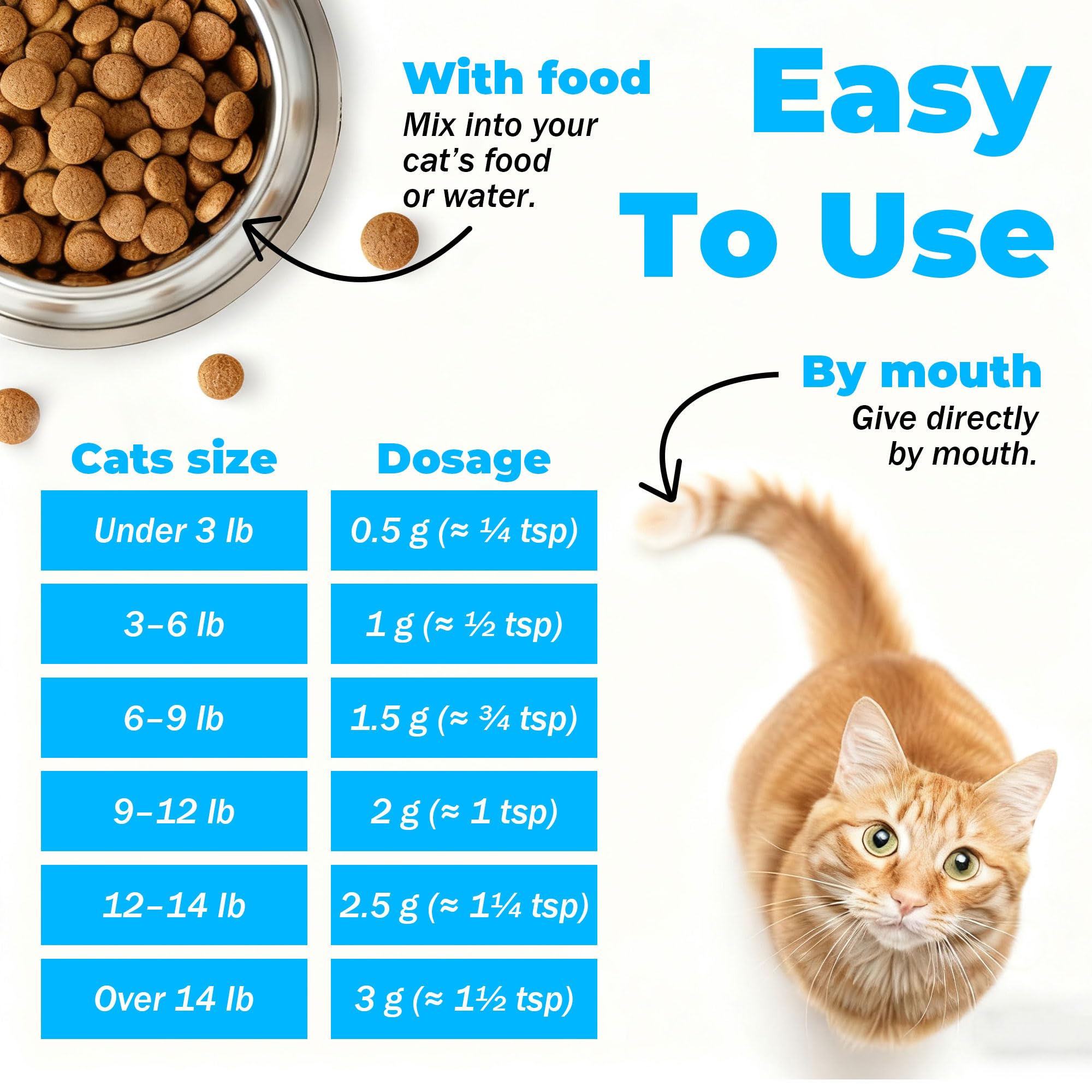 VivaElixir Cat Dental Care: facile-a-utiliser-et-goût-agréable; dose simple pour tous les chats.