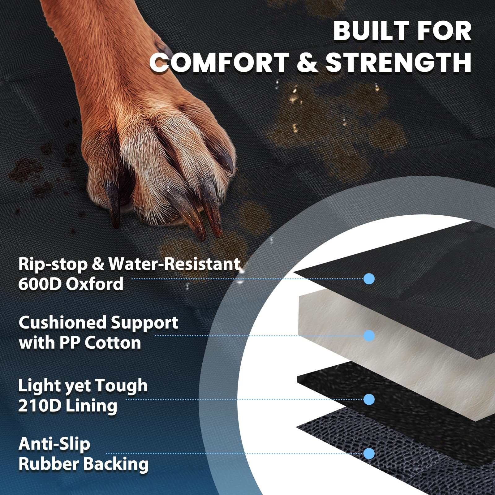 Quatre couches 600D imperméables pour durabilité et protection