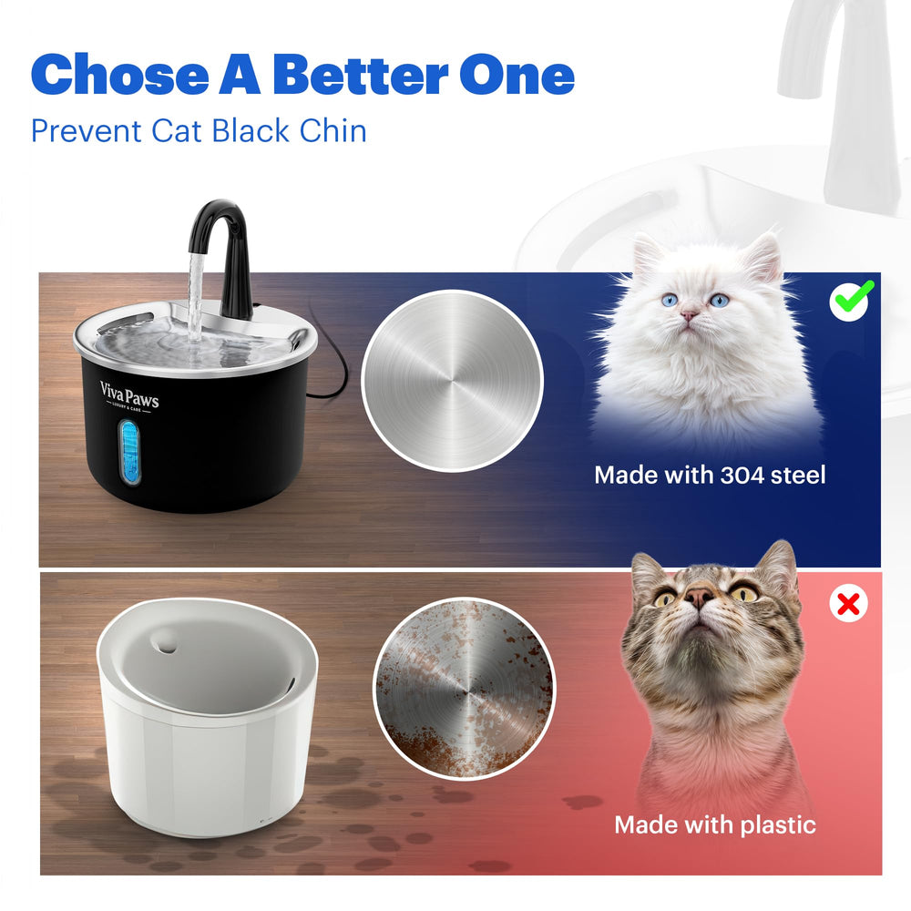 VIVA PAWS fenetre niveau eau visible: vérification rapide du remplissage.