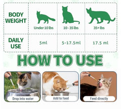 VivelysZoa vermifuge liquide, gouttes pour chaton, dosage pratique pour les vers.