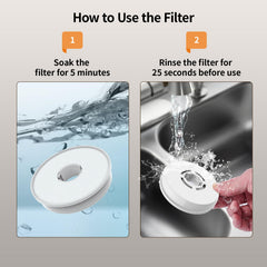 Système de filtration 3 étages par VIVIDORAMA; réduction des impuretés.
