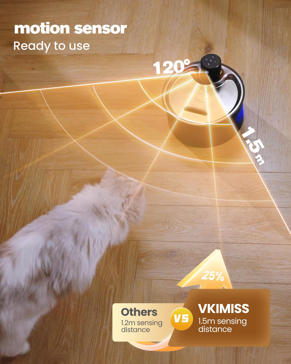 VKIMISS batterie 4000 mAh pour une autonomie prolongée
