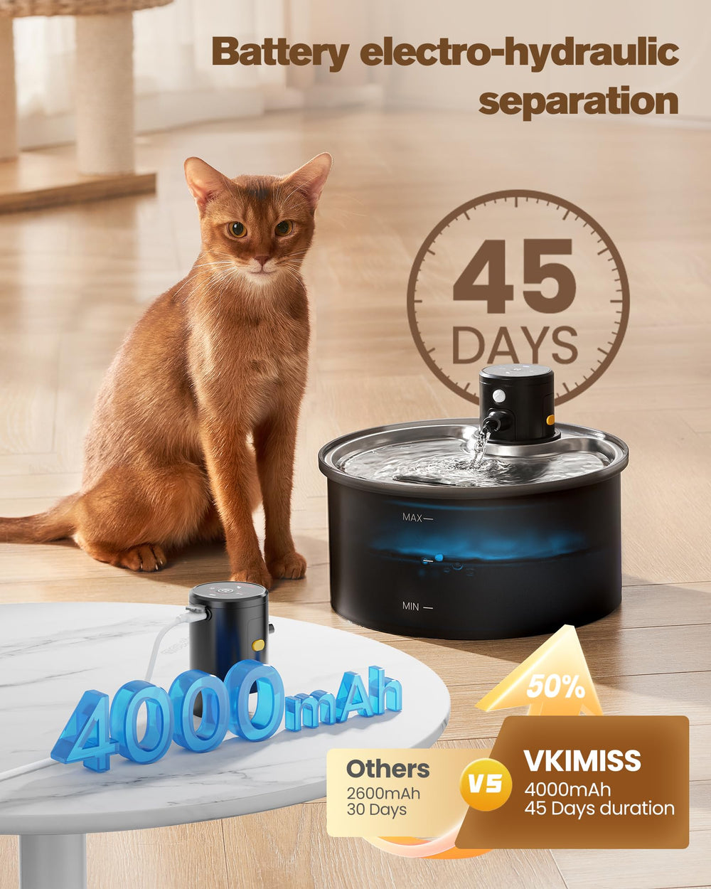 VKIMISS batterie-rechargeable 4000mAh assurant une hydratation durable