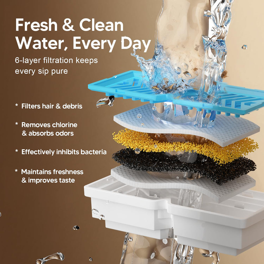 Réservoir de 7 L pour hydratation longue durée sans réapprovisionnements fréquents.