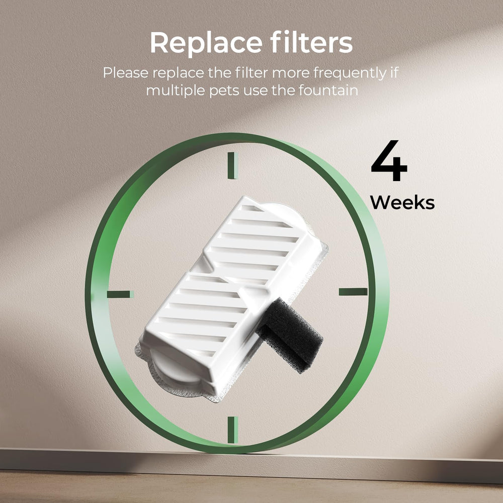 Pack Voluas de six filtres pour fontaine 2,2 L en céramique.