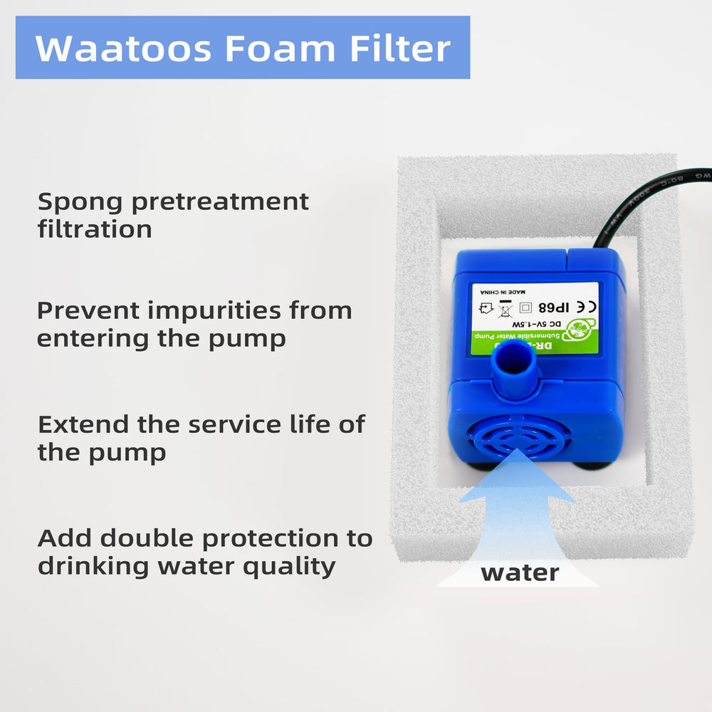 Waatoos compatibilité fontaine céramique, filtres adaptés à votre modèle.
