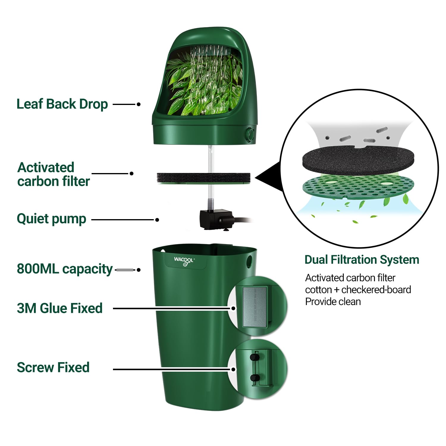 WACOOL TERRA double filtration pour eau propre et entretien réduit