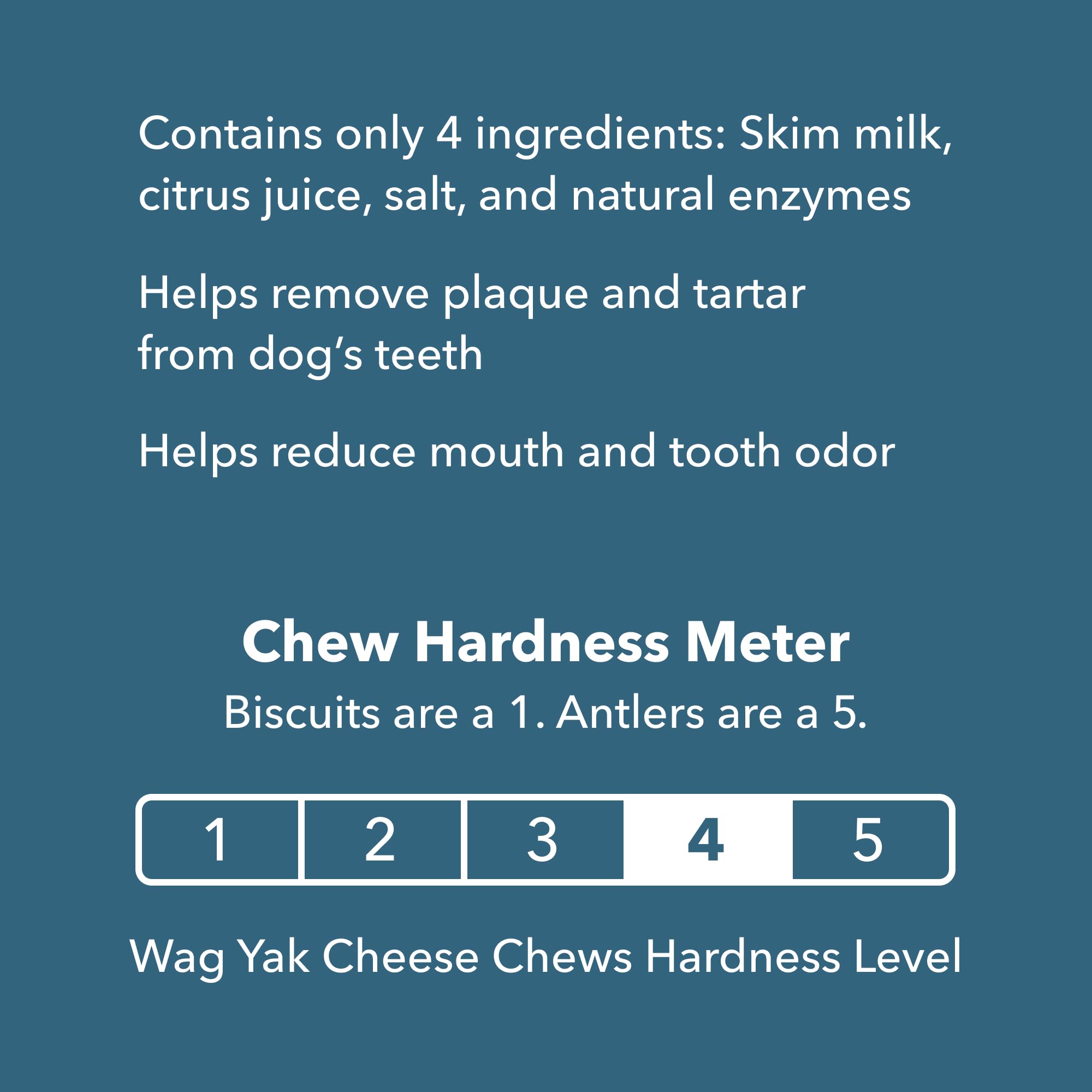 Sans lactose Wag Fromage Yak Himalaïen, option digestible pour certains chiens
