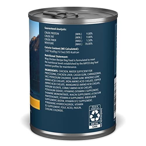 Guide de transition Wag pour une alimentation en douceur