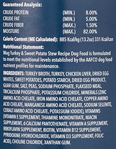 Wag Stew servi seul ou mélangé avec croquettes pour varier les repas.