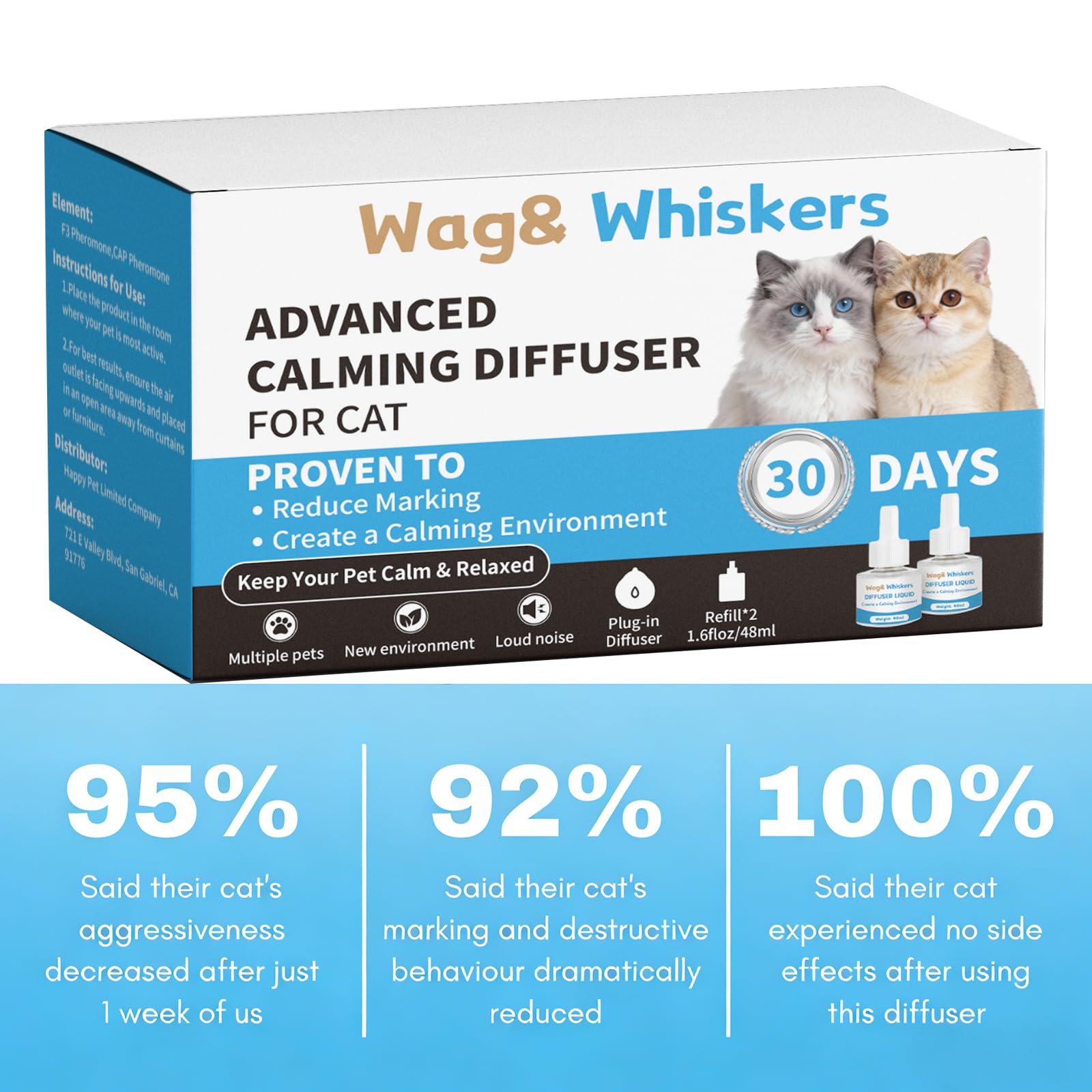 Kit Wag and Whiskers 3-en-1 pour chats – calmant