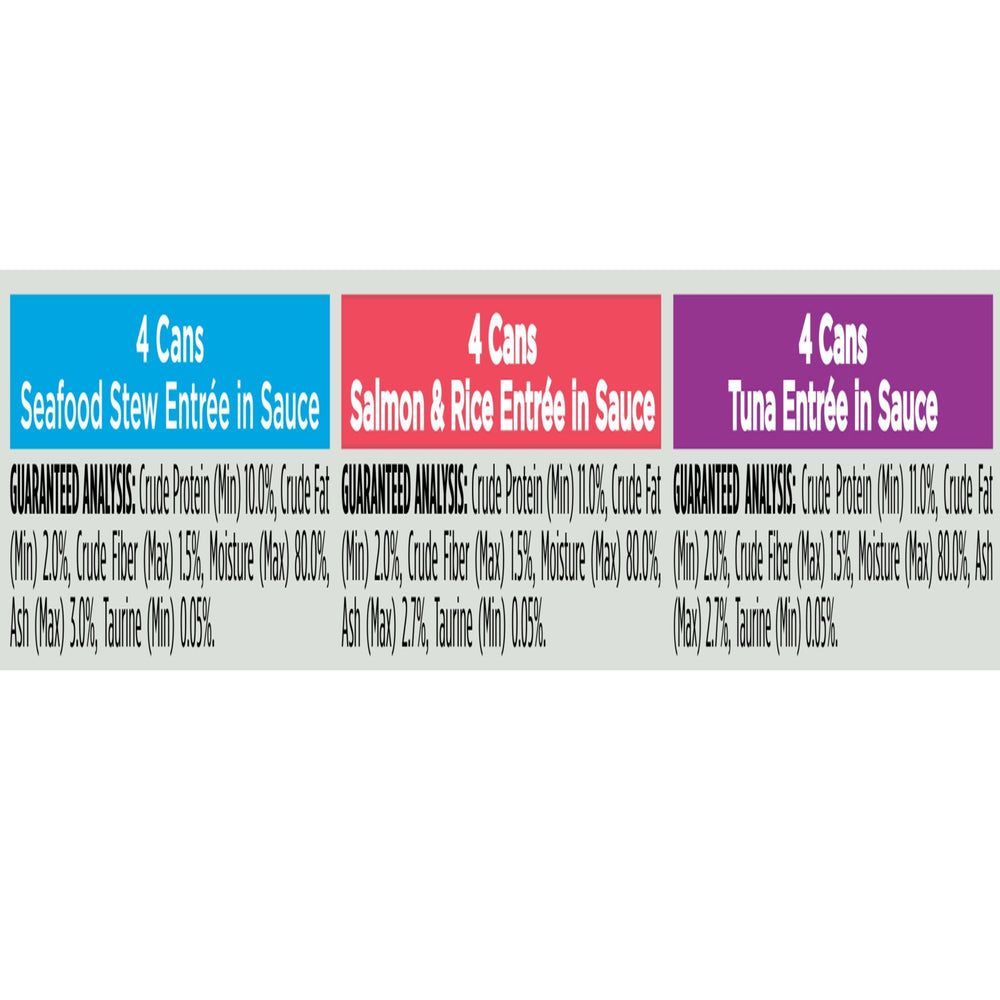 Waggin' Train Pro Plan Fruits de Mer — image-pack, diversité qui peut plaire aux chiens gourmands.