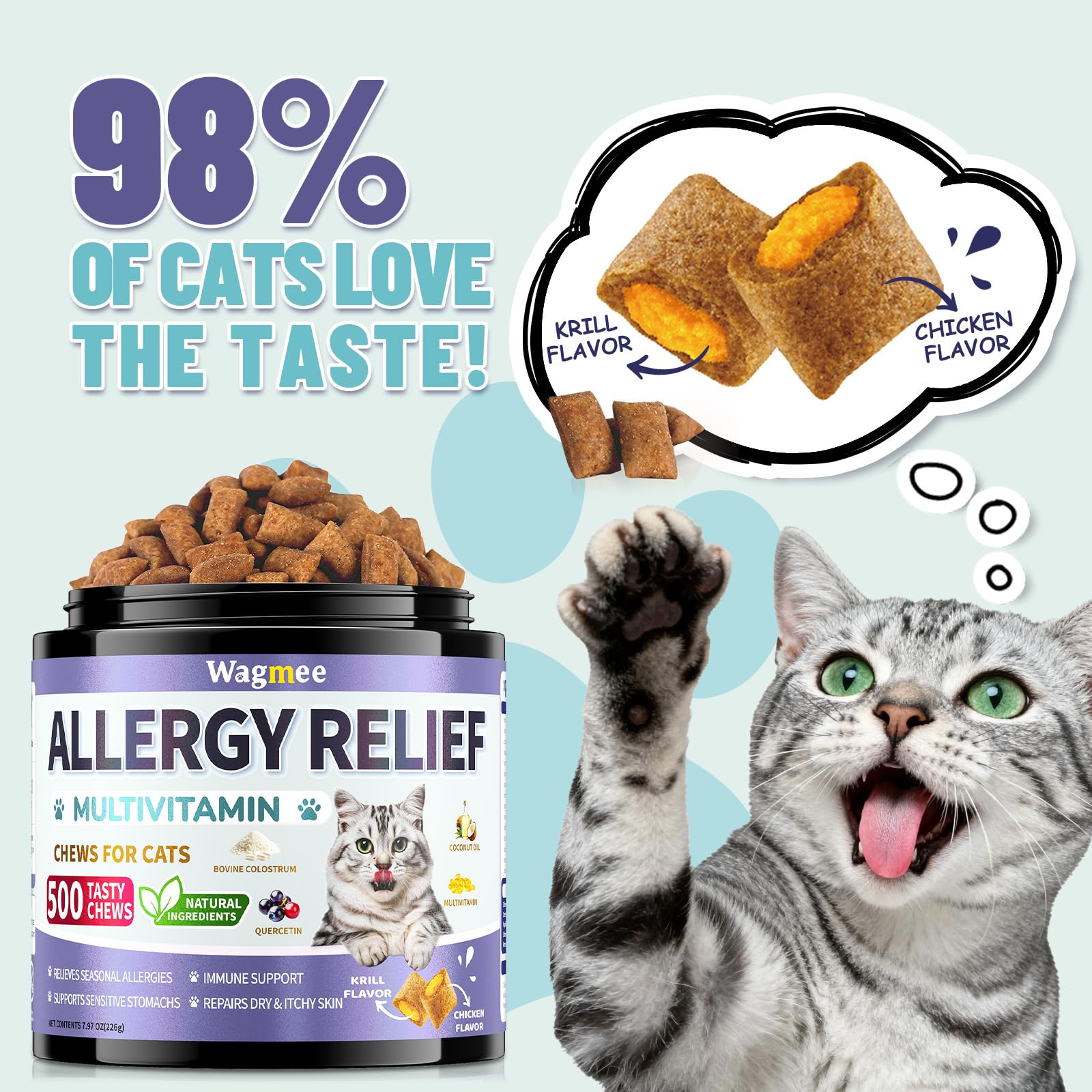 Wagmee Cat Allergy Relief Chews – ingrédients et probiotiques, soutien digestif potentiel.