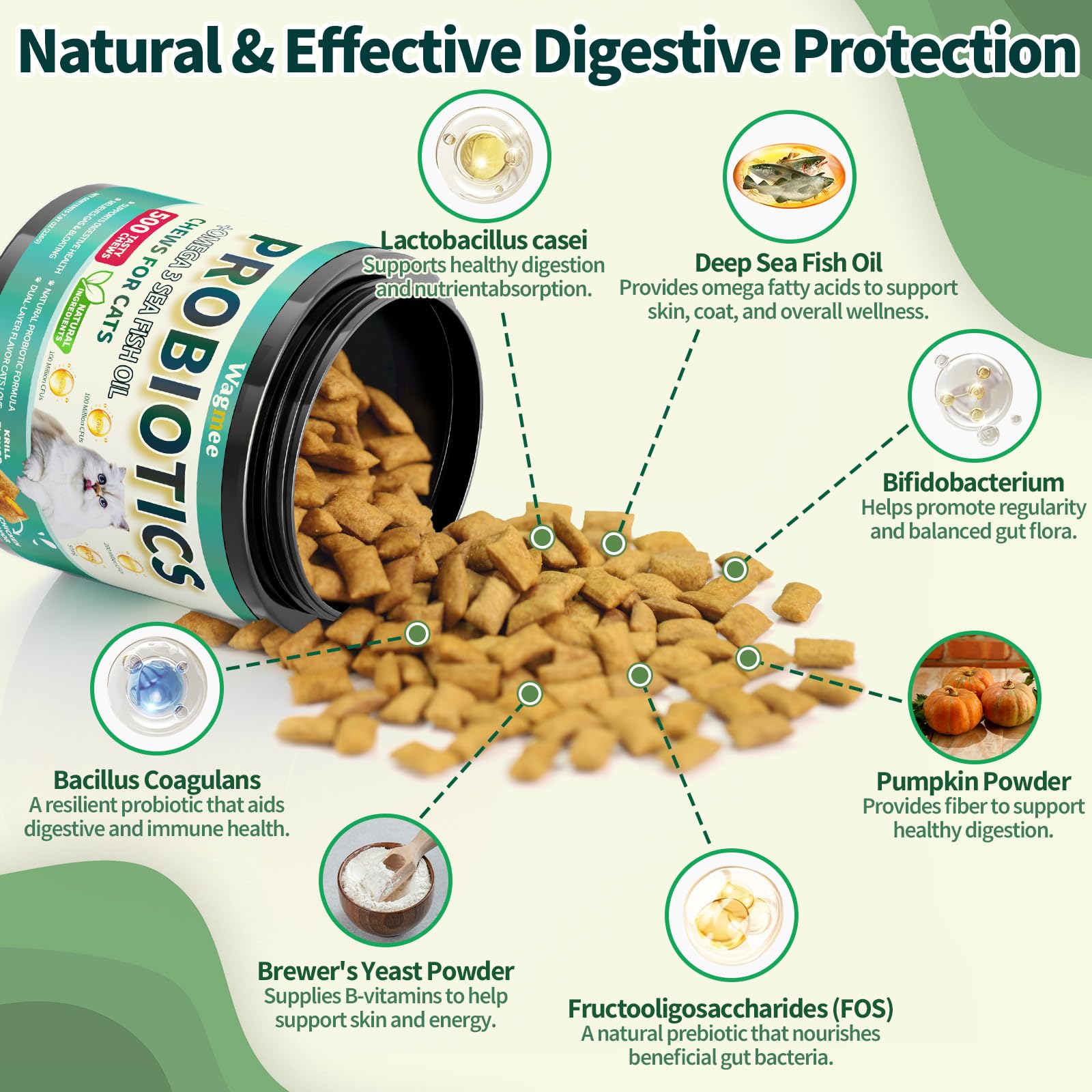 Wagmee Cat Probiotiques: oméga-3 pour peau et poil sains.