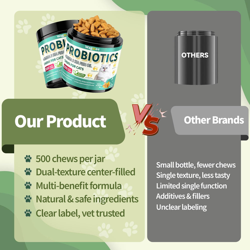 Wagmee Cat Probiotiques: sans additifs artificiels.