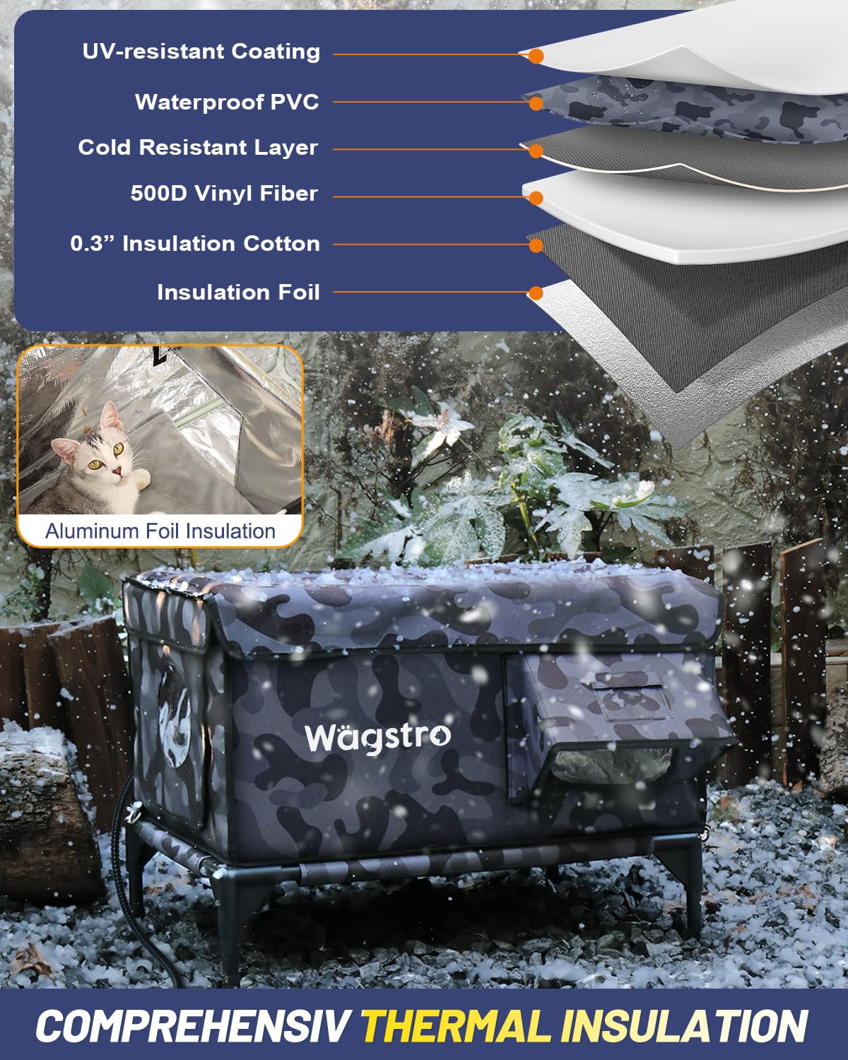 Wagstro Impermeable – protection contre pluie et vent pour l'abri.