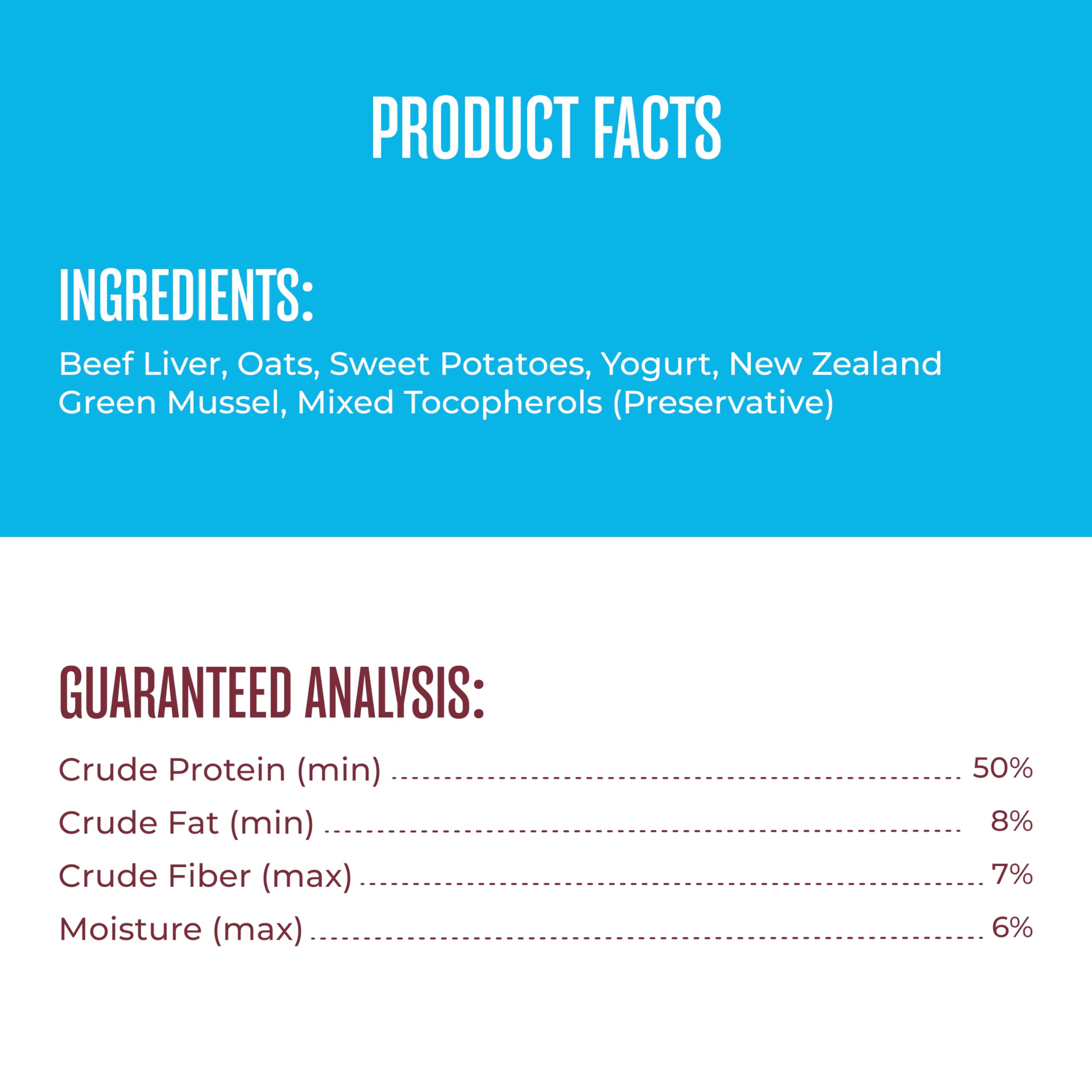 Ingrédients propres et étiquette sans additifs artificiels WagWell.