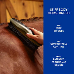 Wahl Stiff Body, design ergonomique facilitant la prise en main.