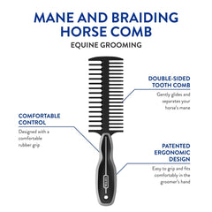 WAHL poignée ergonomique caoutchouc noir pour prise en main confortable.