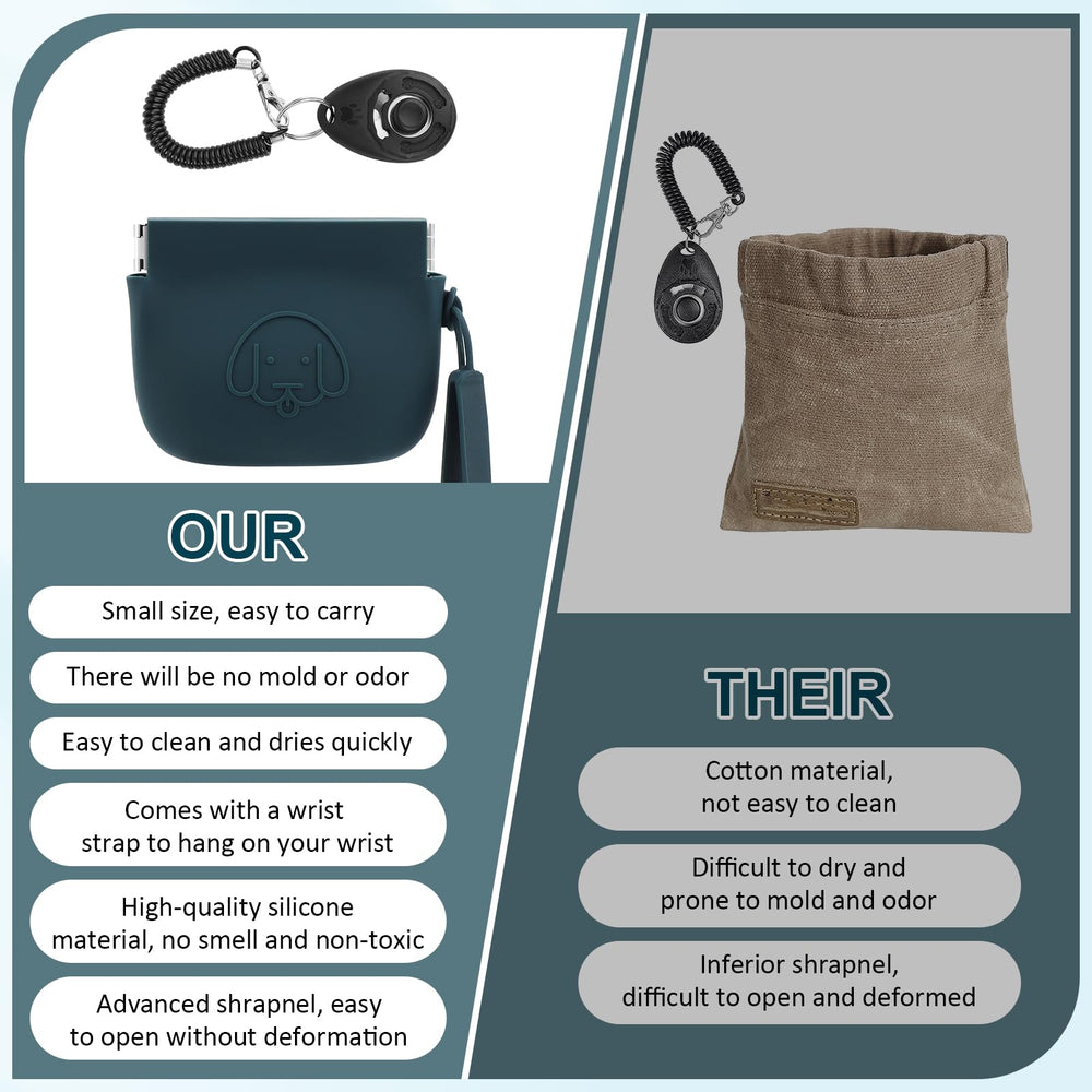 Accessoire de voyage WALLFID idéal pour petites sorties chien et chat.