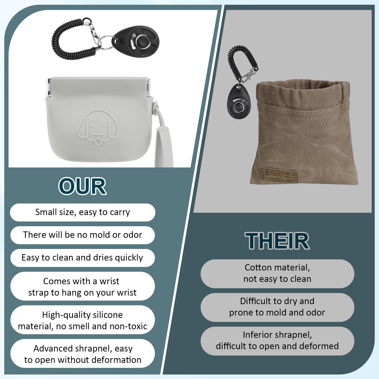 WALLFID design élégant gris clair, accessoire pratique pour chiens et chats