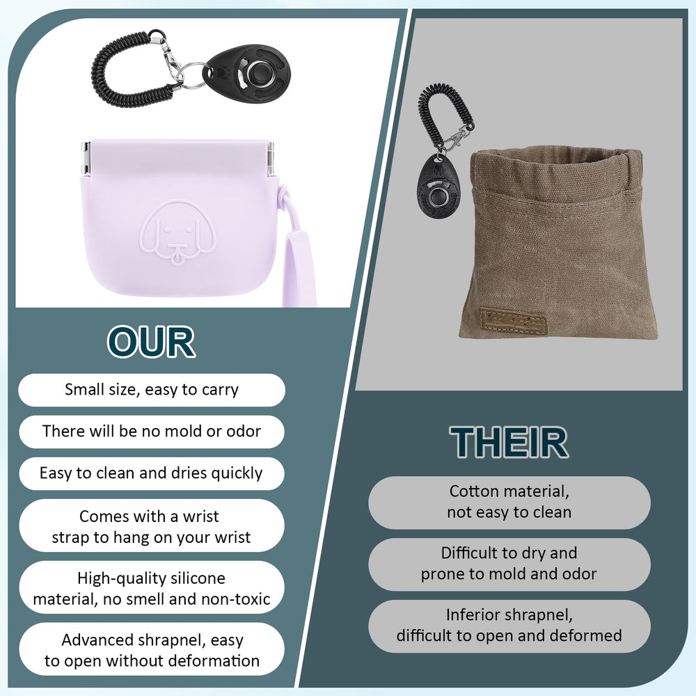 Kit inclus: pochette WALLFID et outil de dressage pratique.