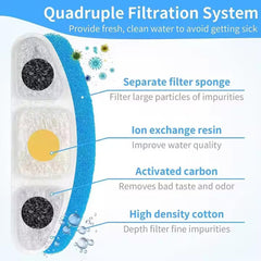 WALMIO filtration 5 couches, eau plus fraîche et propre.