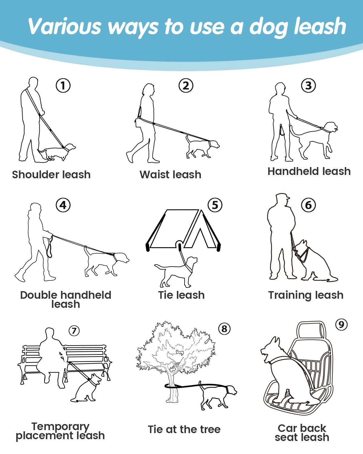 WANFIRE Rotation 360 – mouvement fluide et sans contraintes.