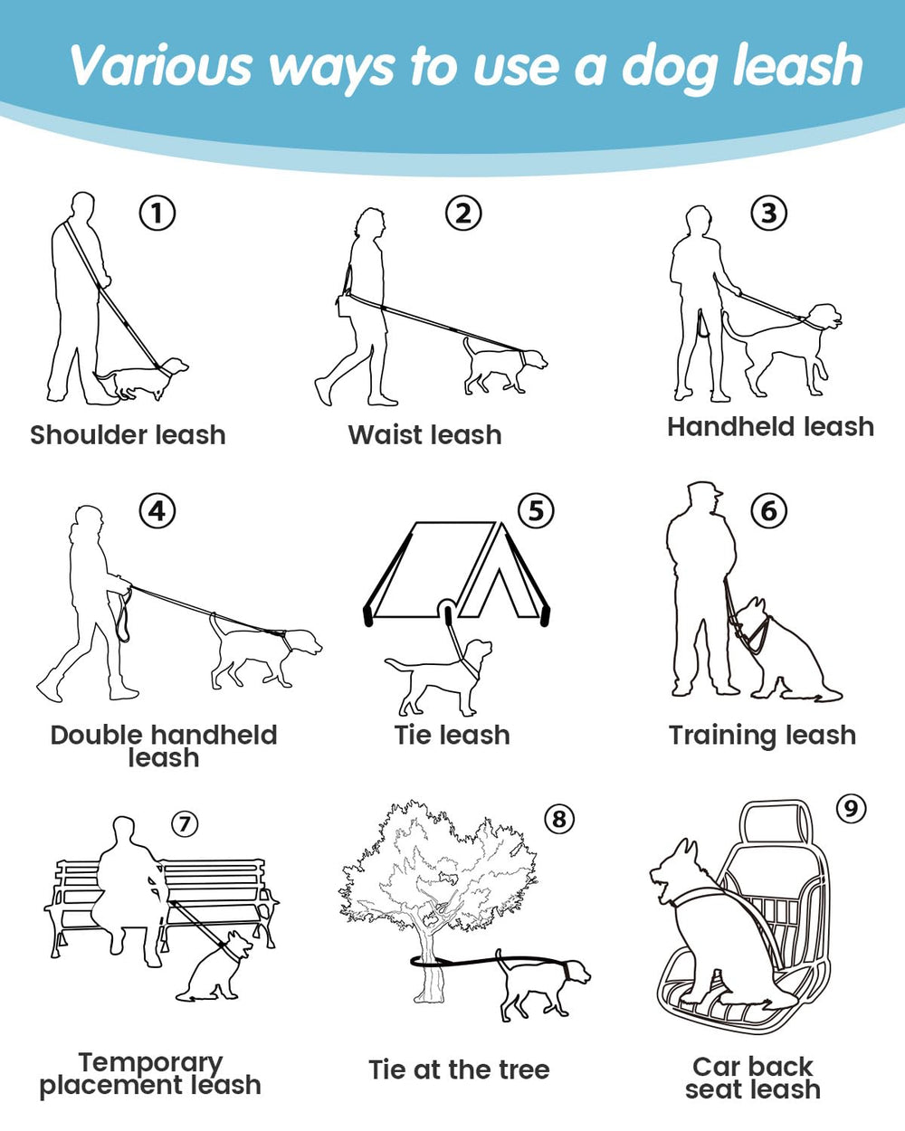 WANFIRE Rotation 360 – mouvement fluide et sans contraintes.