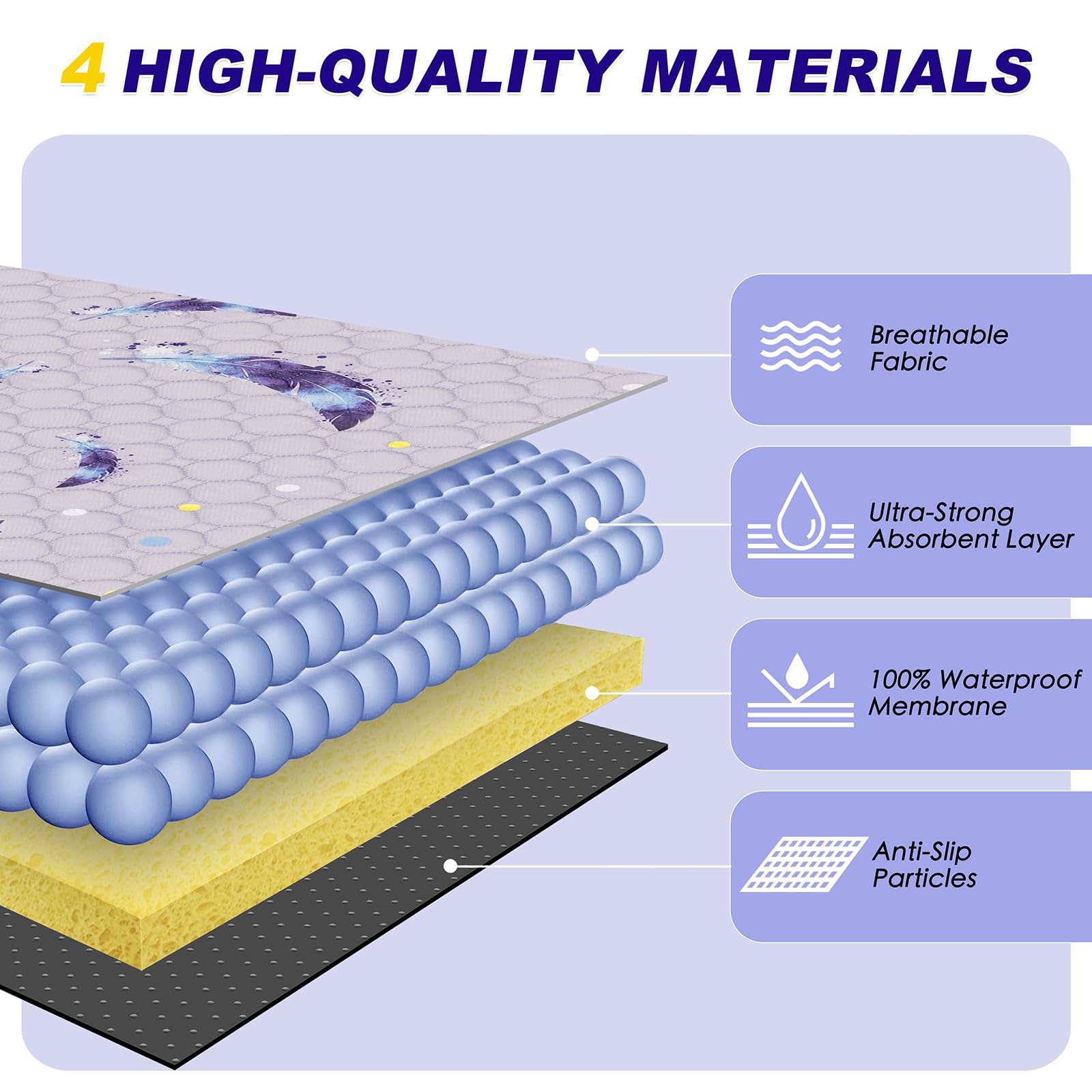 Fond en silicone anti-glisse WanpeeGoo stabilize le tapis sur tout sol.