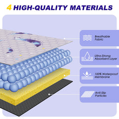 Fond en silicone anti-glisse WanpeeGoo stabilize le tapis sur tout sol.