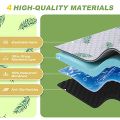 WanpeeGoo pack de deux tapis pour chiens, pratique et économique.