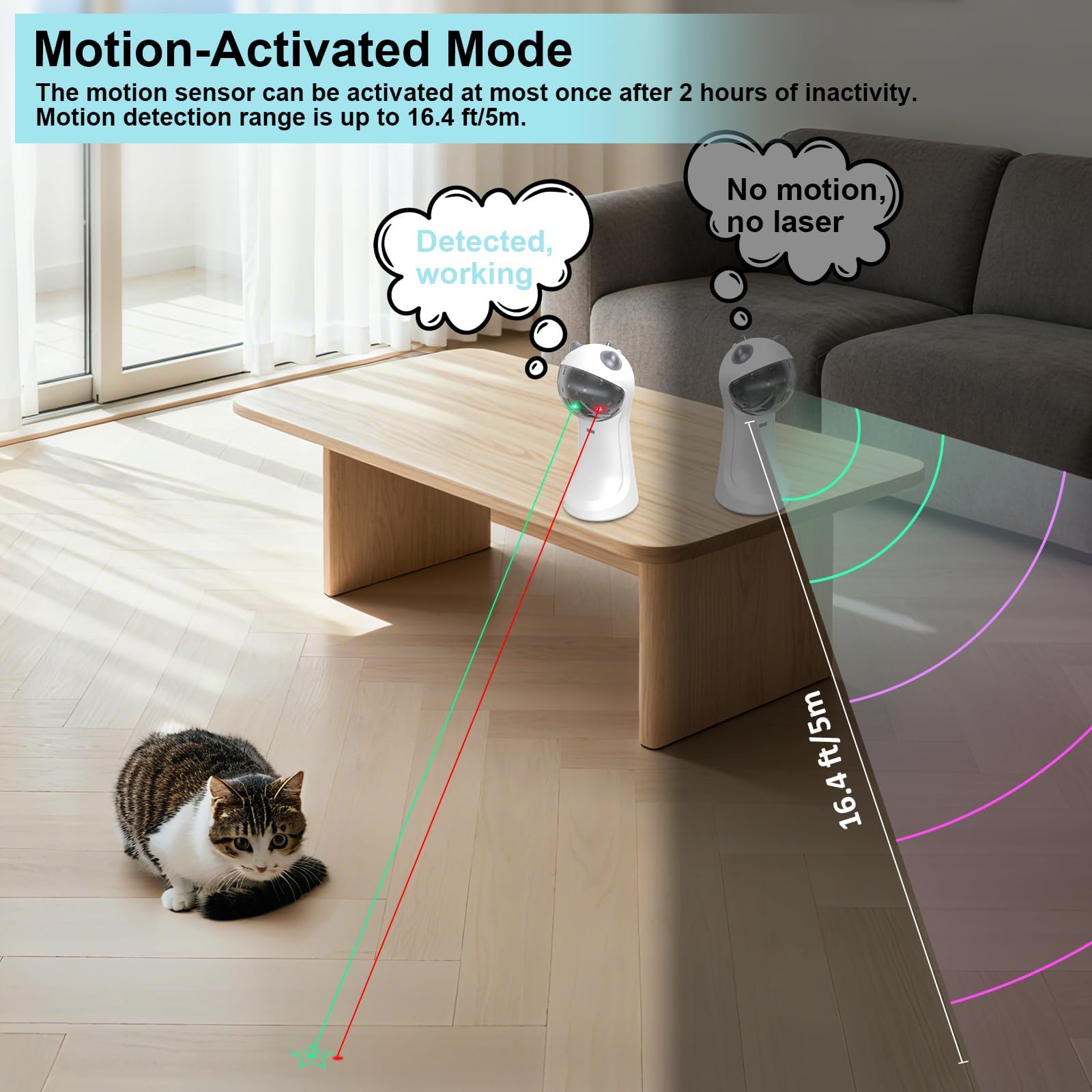 Angle lumière réglable pour suivre les mouvements du chat