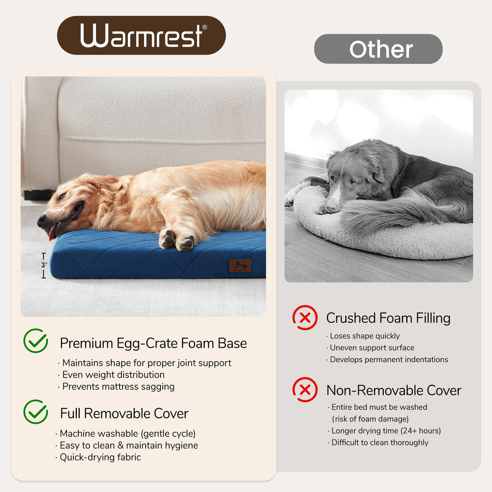 Design matelassé Warmrest allie style et confort.