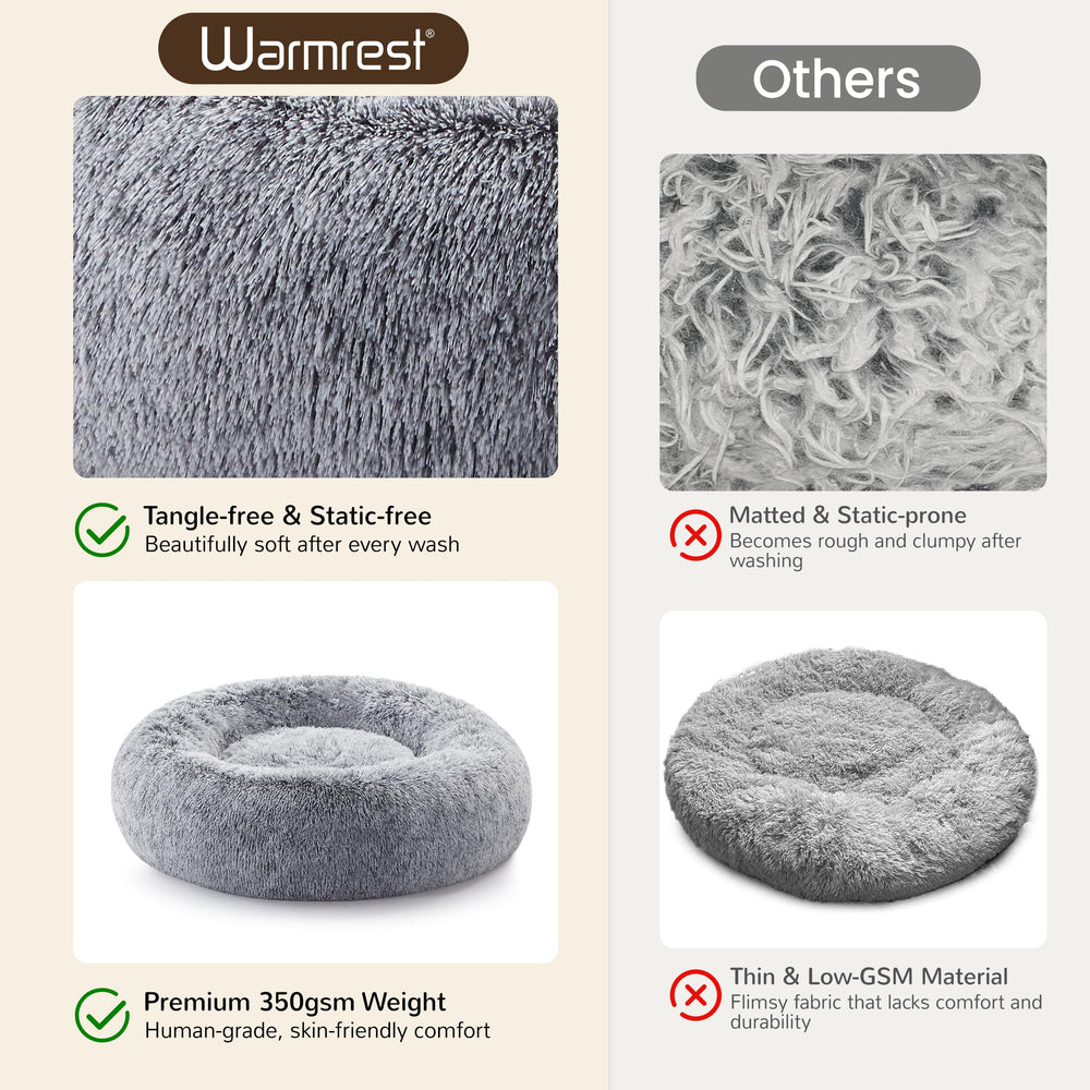 Warmrest Donut base antidérapante gris, stabilité sur sol lisse