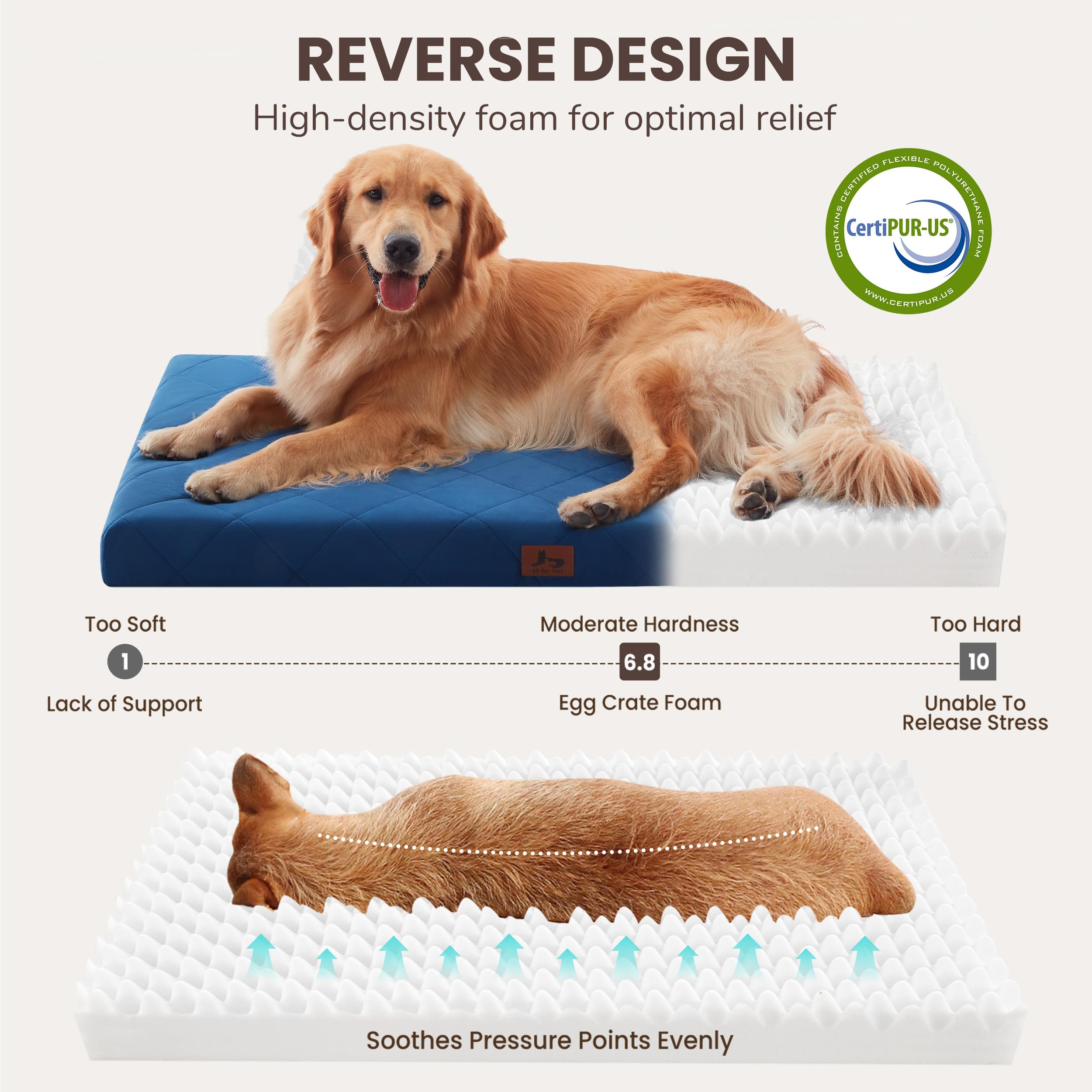 Mousse nid-dabeille Warmrest orthopédique soutient les articulations.