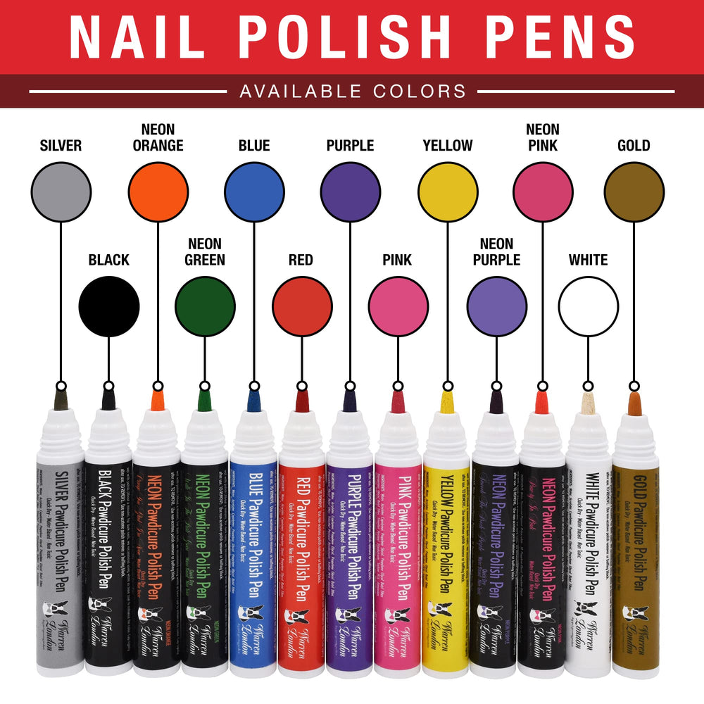 Pawdicure Warren London facilite l’application du vernis sur les ongles canins.