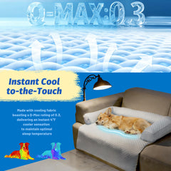Base anti glisse Wataniya Pet assure une position stable sur canapé et voiture
