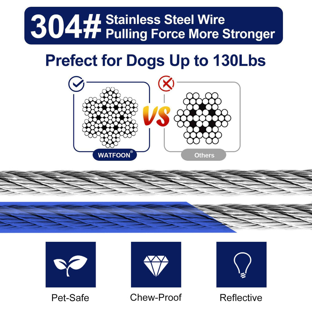 Cable acier Watfoon anti-machage durable pour chiens robustes.
