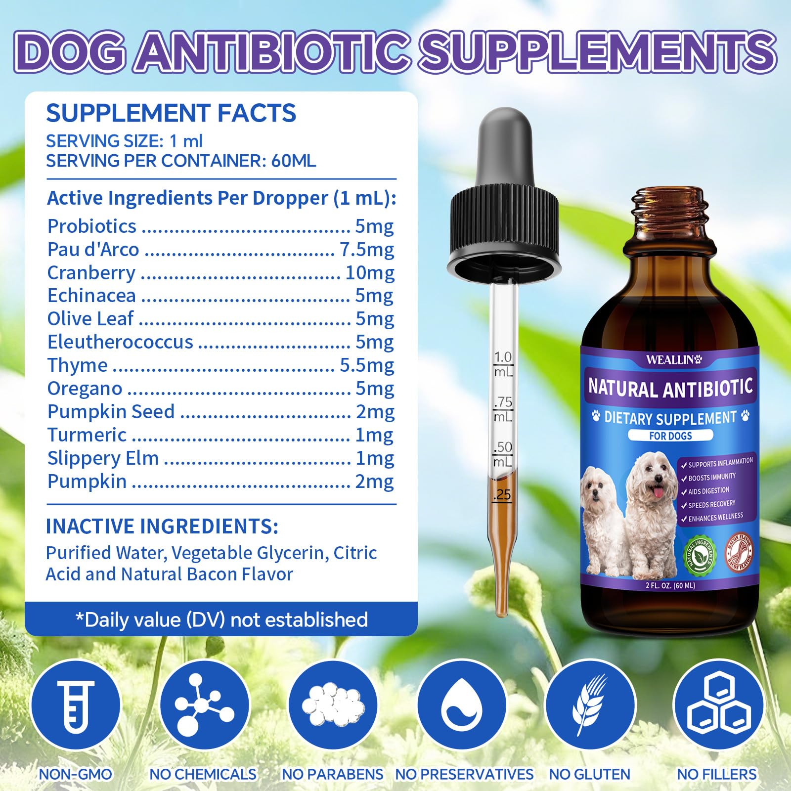 WeAllIn antibiotiques chien – bouchon compte-gouttes facilitant le dosage