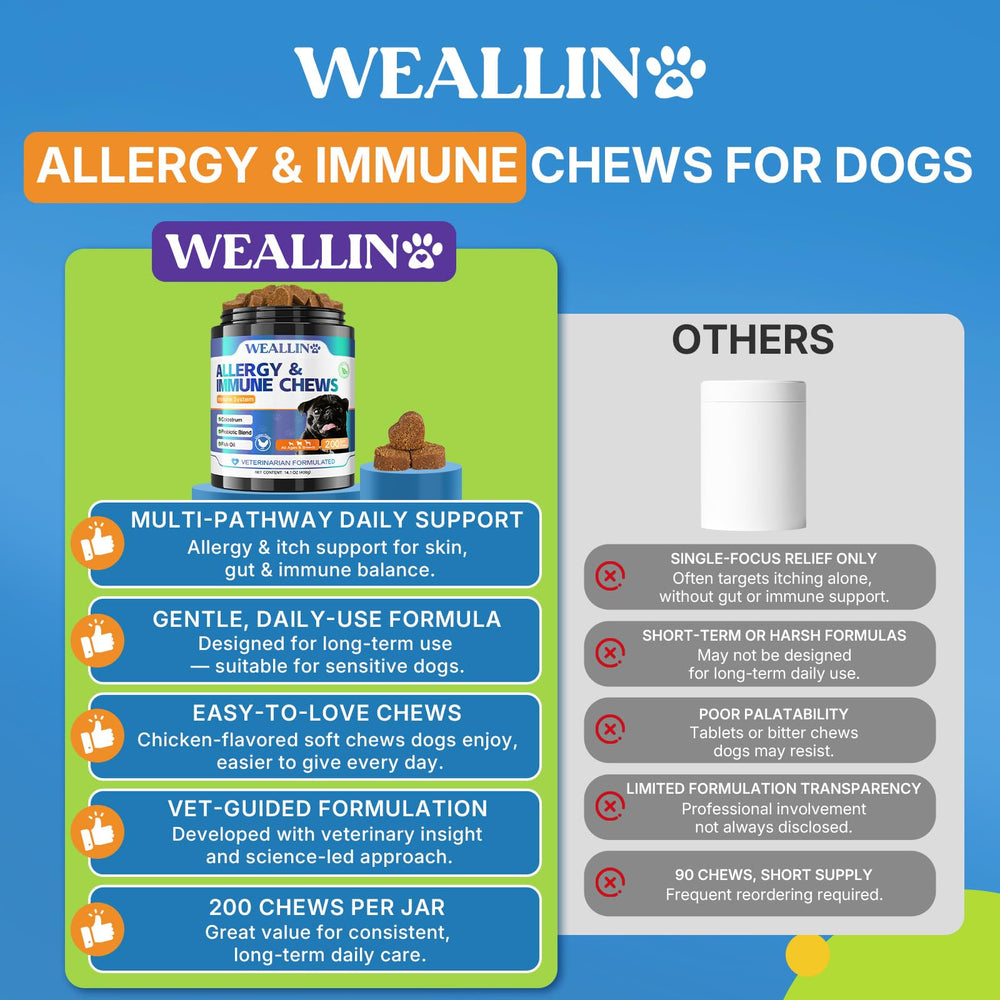 WEALLIN friandises sans céréales adaptées aux chiens sensibles.