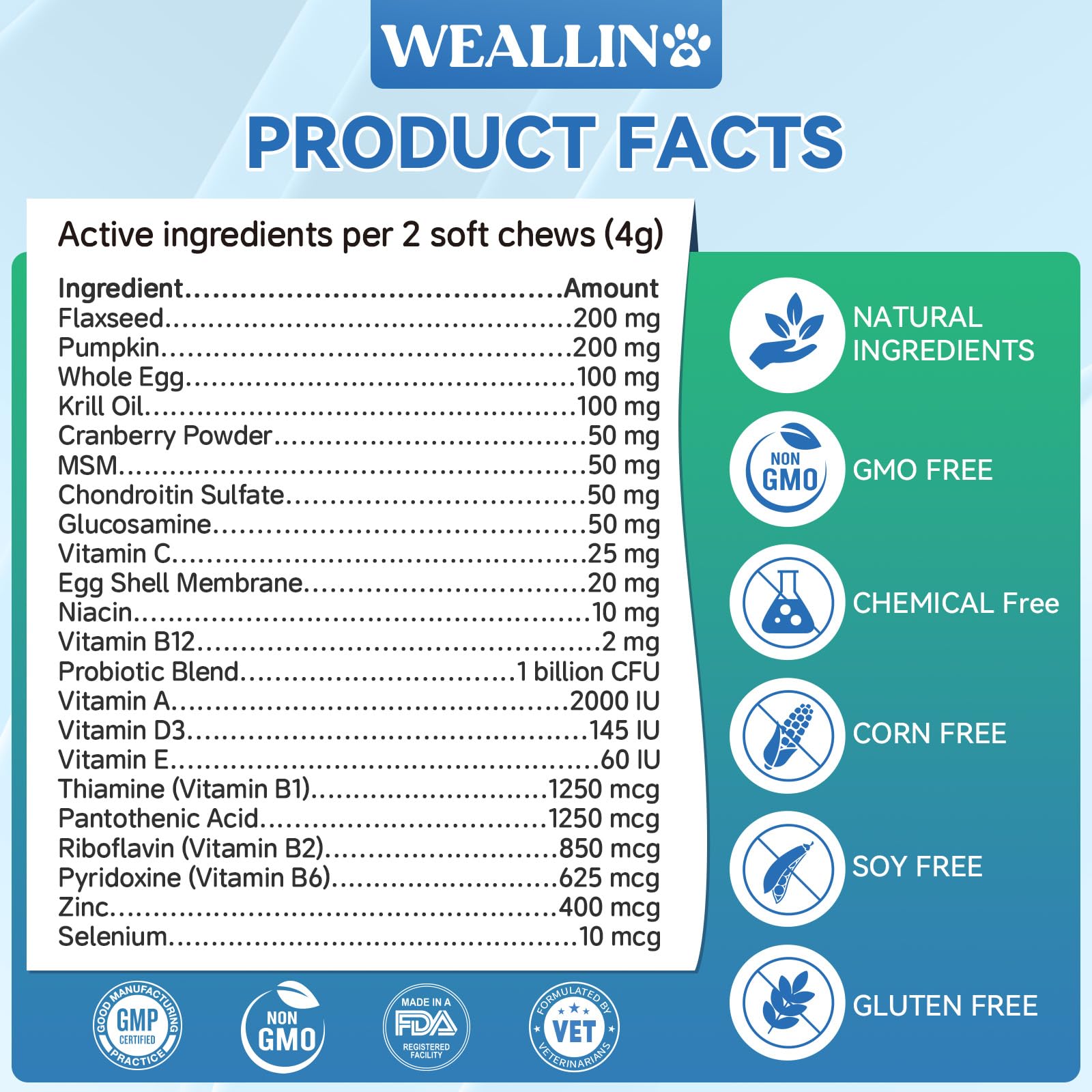 WEALLIN immunité : minéraux essentiels soutiennent les défenses naturelles.