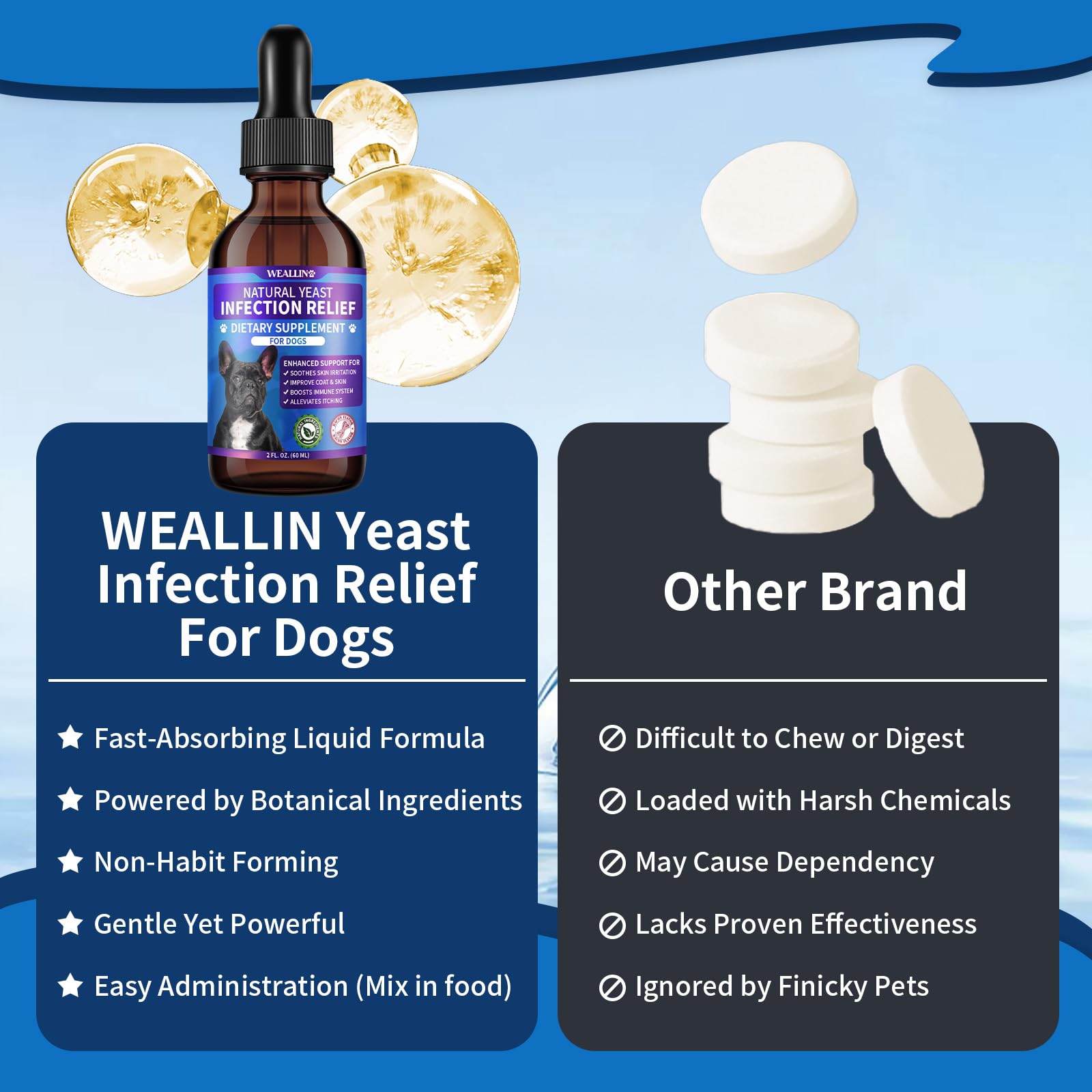 WEALLIN équilibre du microbiome cutané, réduction des irritations.