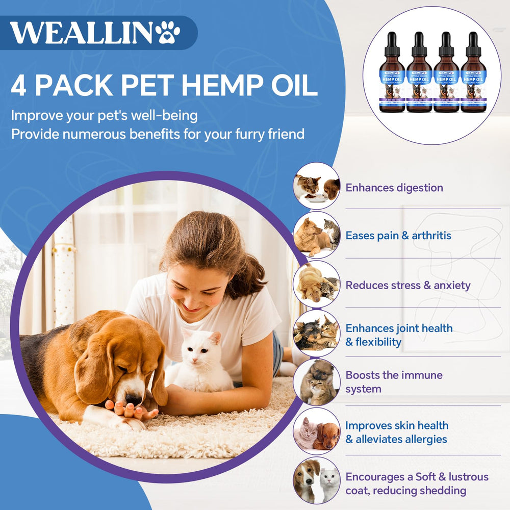 WEALLIN Huile de chanvre – goutte ajoutée à la nourriture pour chien.