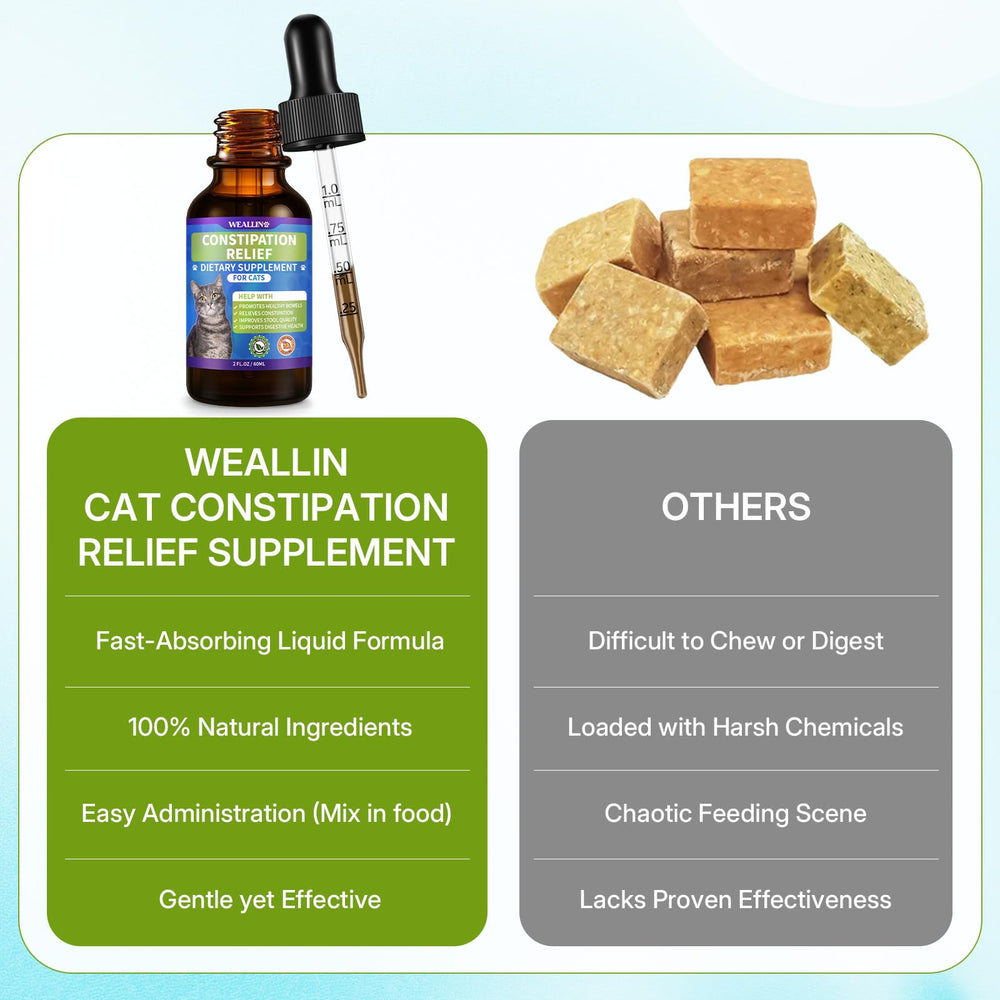 WEALLIN mélange naturel Triphala, Psyllium et FOS pour le confort intestinal.