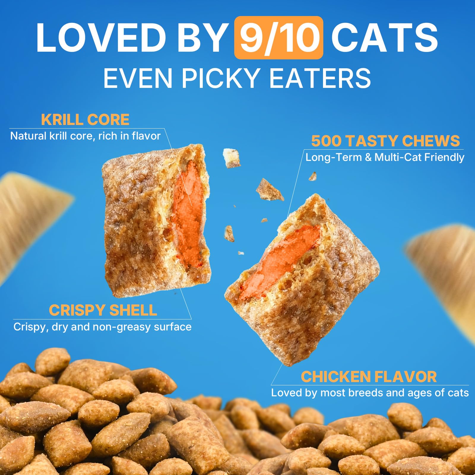 WEALLIN L-Lysine pour chats – coquille croquante, facile à prendre.