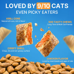 WEALLIN L-Lysine pour chats – coquille croquante, facile à prendre.