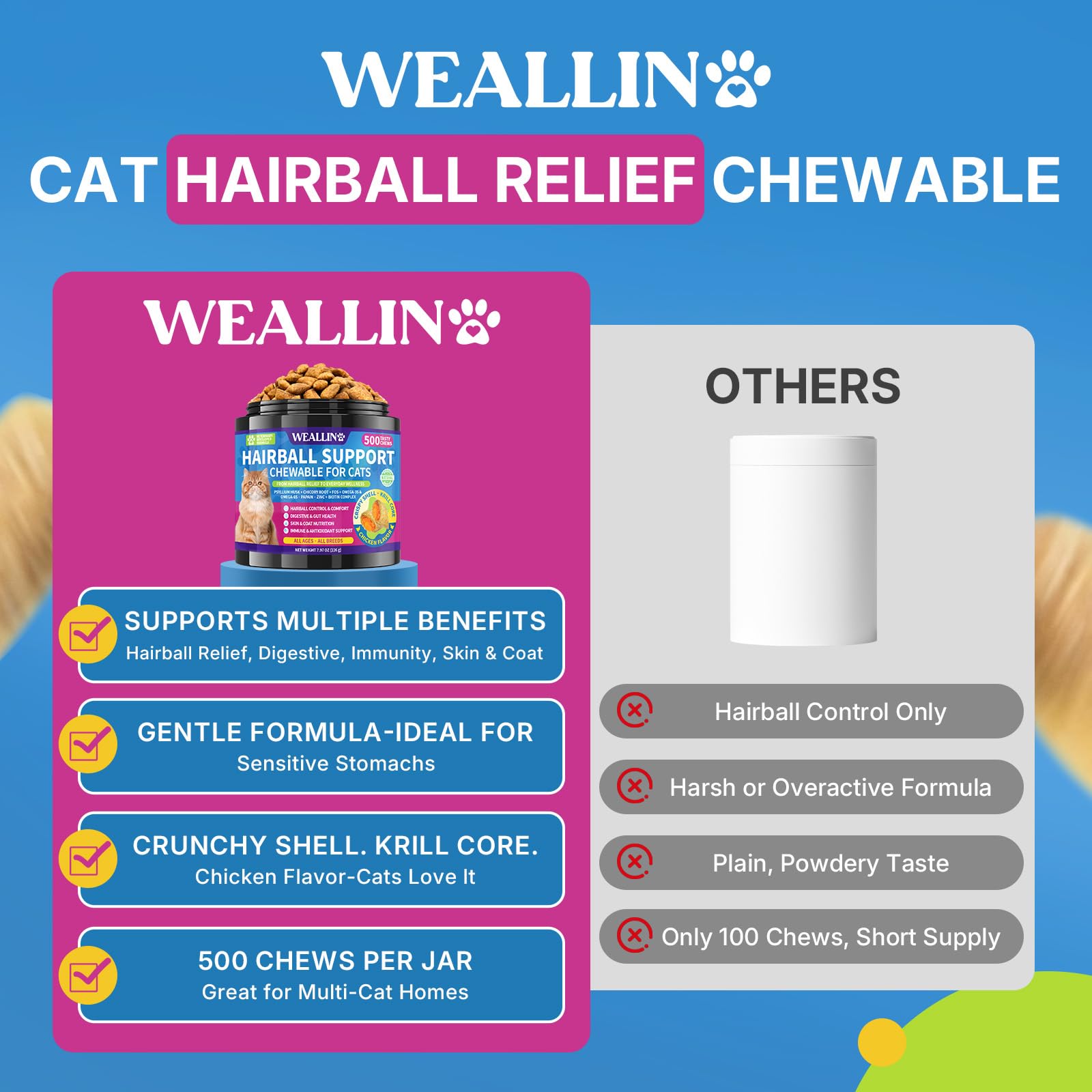 WEALLIN prébiotiques-fos-chicoree : prébiotiques favorisant une flore intestinale saine.
